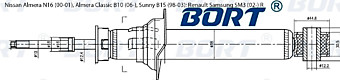 Стойка амортизационная газомасляная задняя G41238017/341279/U2971